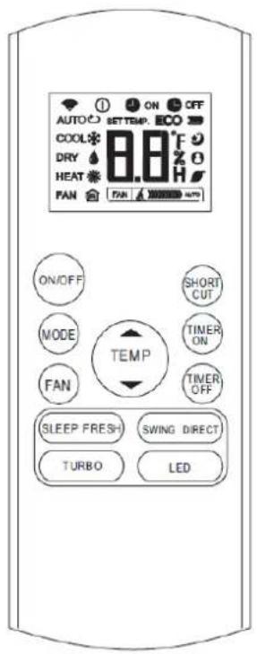 AUTO ON OFF SETTEMP. ECO COOL 8.8°F DRY HEAT FAN FAN AUTO ON/OFF SHORT MODE TIMER FAN TIMER TEMP SLEEP FRESH SWING DIRECT TURBO LED