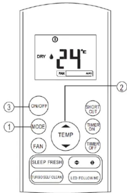 ① DRY 24°C FAN AUTO ② ③ ON/OFF SHORT OUT MODE TIMER ON FAN TIMER OFF TEMP SLEEP FRESH TURBO SELF CLEAN LED FOLLOW ME