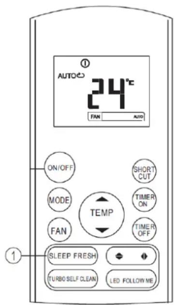 AUTO 24°C FAN AUTO ON/OFF SHORT CUT MODE TIMER ON FAN TIMER OFF TEMP SLEEP FRESH TURBO SELF CLEAN LED FOLLOW ME ①