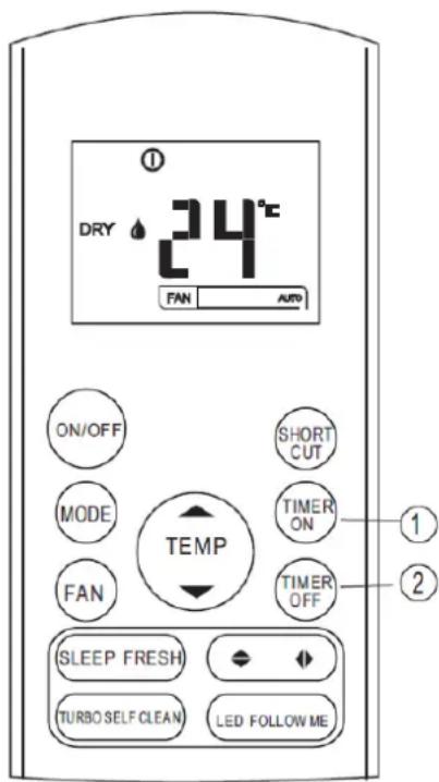 DRY 24°C FAN AUTO ON/OFF MODE FAN TEMP SHORT CUT TIMER ON TIMER OFF SLEEP FRESH TURBO SELF CLEAN LED FOLLOW ME ① ②