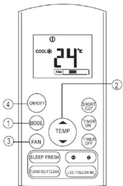 COOL* 24°C FAN 30000 ① ② ④ ON/OFF ① MODE ③ FAN SHORT CUT TIMER ON TIMER OFF TEMP SLEEP FRESH TURBO SELF CLEAN LED FOLLOW ME