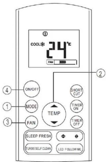 COOL* 24°C FAN 30000 ① ② ④ ON/OFF ① MODE ③ FAN SHORT CUT TIMER ON TIMER OFF TEMP SLEEP FRESH TURBO SELF CLEAN LED FOLLOW ME