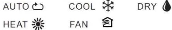 AUTO COOL DRY HEAT FAN