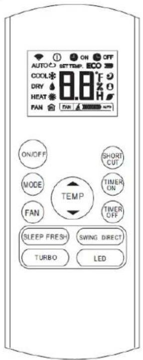 AUTO COOL DRY HEAT FAN ON/OFF MODE FAN SHORT CUT TEMP TIMER ON TIMER OFF SLEEP FRESH SWING DIRECT TURBO LED