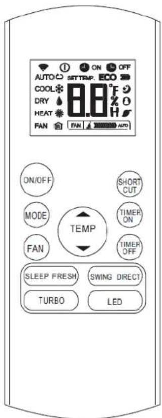 AUTO ON OFF SETTEMP. ECO COOL 8.8°F DRY HEAT FAN FAN AUTO ON/OFF SHORT CUT MODE TIMER FAN ON TEMP TIMER OFF SLEEP FRESH SWING DIRECT TURBO LED