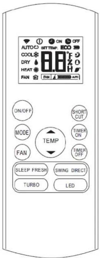 AUTO ON OFF SETTEMP. ECO COOL® 8.8°F DRY °F HEAT % O FAN FAN AUTO ON/OFF SHORT MODE TIMER FAN ON TEMP TIMER OFF SLEEP FRESH SWING DIRECT TURBO LED