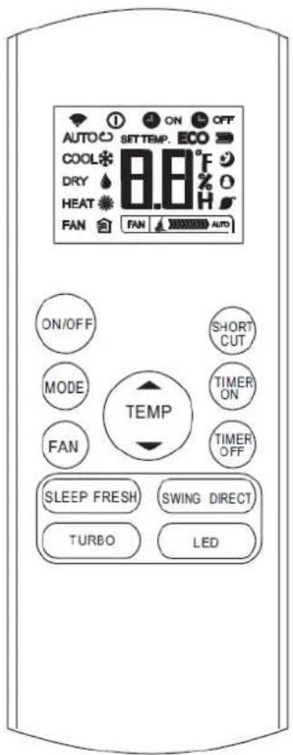 AUTO ON OFF SETTEMP. ECO COOL® 8.8°F DRY °F HEAT ° FAN FAN AUTO ON/OFF MODE FAN TEMP SHORT CUT TIMER ON TIMER OFF SLEEP FRESH SWING DIRECT TURBO LED