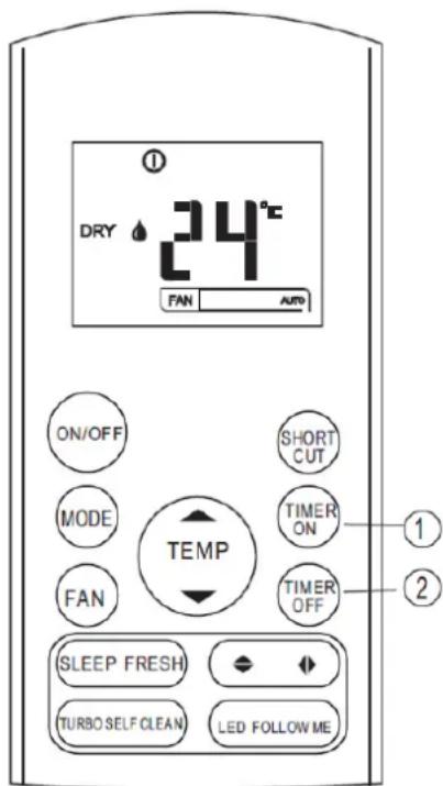 DRY 24°C FAN AUTO ON/OFF MODE FAN TEMP SHORT CUT TIMER ON TIMER OFF SLEEP FRESH TURBO SELF CLEAN LED FOLLOW ME ① ②
