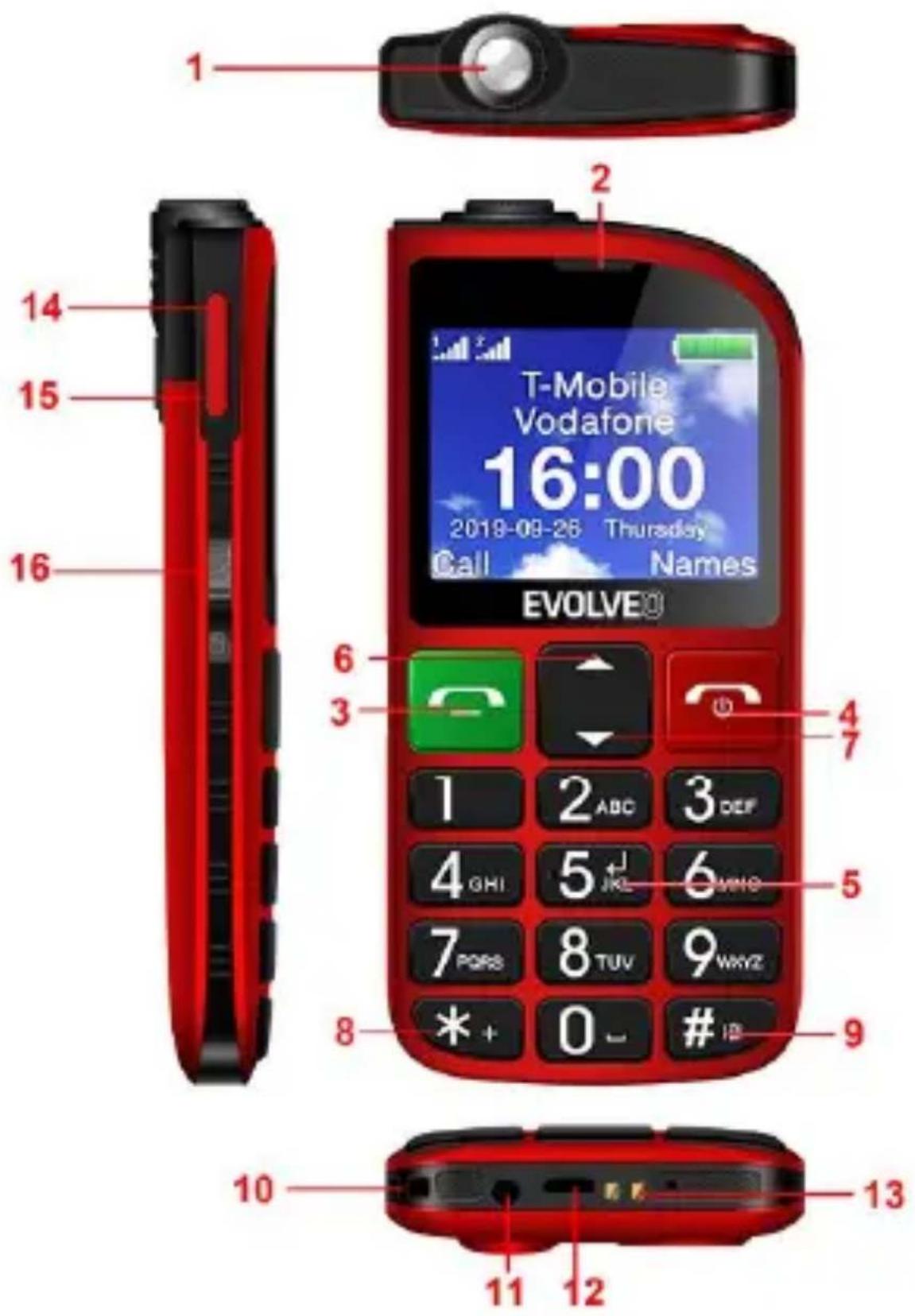 1 2 T-Mobile Vodafone 16:00 2019-08-26 Thursday Call Names EVOLVE® 14 15 16 6 3 4 7 1 2 ABC 3 DEF 4 GHI 5 JKE 6 WHO 5 7 PQRS 8 TUV 9 WXYZ * + 0 # ID 8 9 10 11 12 13