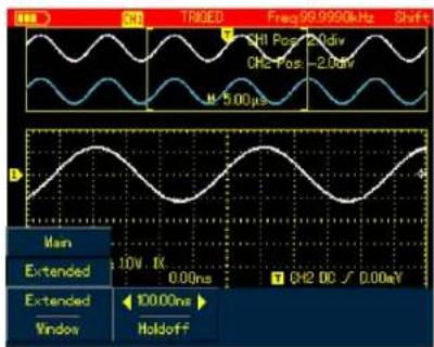 TRIRED Freq99.9990Hz Shift CH1 Pos 2.0div CH2 Pos -2.0div M=5.00μs D Main Extended Extended Window 10V, IX 0.00ns CH2 DC √ 0.00eV 100.00ns Holdoff