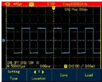 STOP Freq10000kHz CH2 Pos: 0.0dv CHL OFF CH2: 10V IX 4500.00 pF 0.00 pF 1 8H2 D0 √ 0.00 pF Setting Type Location Save Load