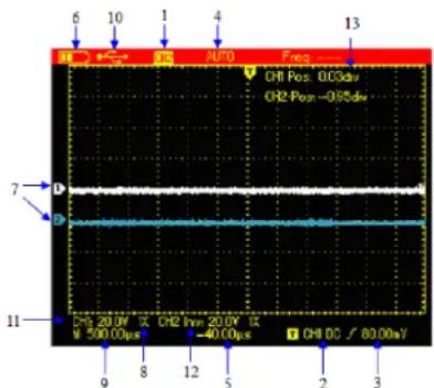 6 10 1 4 13 AUTO Freq OH Pos: 0.03dv OH2 Pos: -0.85dv 7 D D CHS: 20.0V TC OH2 Inv: 20.0V TC W: 500.00μs -40.00μs OH 00 / 80.00mV 9 8 12 5 2 3