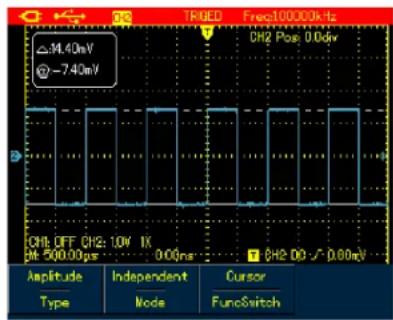 TRQED Freq100.00kHz △94.40mV -7.40mV CH2 Pos: 0.0div CH2 OFF CH2: 1.0V IX M: 500.00µs 0.00ns CH2 D0 √ 0.00nV Amplitude Independent Cursor Type Node FuncSwitch