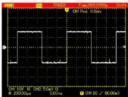 CHI TRIGED From 999.995Hz Shift CHI Pos: 0.00V B CHI: 10V IX CHI2: 5.0eV TA M: 200.00ps 0.00ns CHI DC √ 80.00eV
