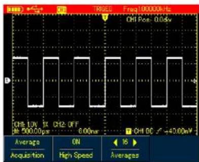 TRIOSE Freq10000kHz CHI Pos: 0.06v CHI: 12V TX CHI2: OFF IE 500.00 ps 6.00ns CHI BC √40.00mW Average ON Averages Acquisition High Speed Averages