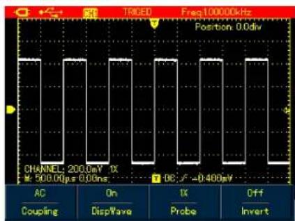 TRIRED Freq100000kHz Position 0.0div CHANNEL: 200.0mV IX M: 500.0fps 0.0ms DC: -0.480eV AC Coupling On DispWave IX Probe Off Invert