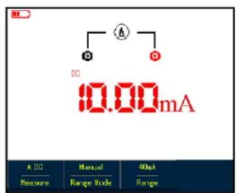00 10.00mA A 00 Measure Manual Range Iode 40kx Range