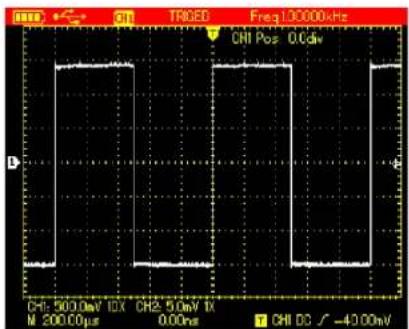 CHI: 300.00mV 1DX CHI2.50mV 1X M 200.00µs 0.00µs CHI Pos 0.0cdw CHI DC √-40.00mV
