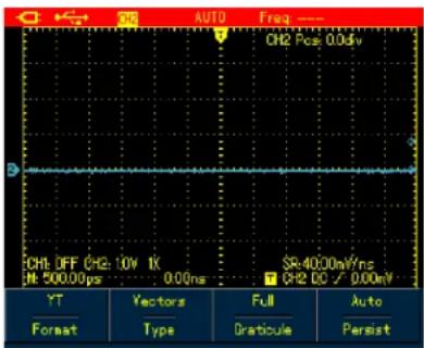 AUTO Freq CH2 Pos 0.0dv CH2 OFF CH2: 10V 1K IN: 500.00ps 0.00ns SR-40.00mW/ns CH2 DC / 0.00mV YT Vectors Full Auto Format Type Gratitude Persist