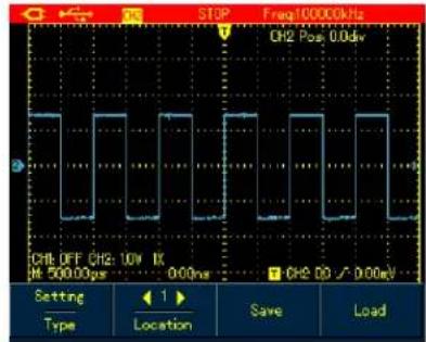 STOP Freq100000kHz CH2 Pos: 0.00µV CH2 OFF CH2: 10W IX H: 500.00ps 0.00ps CH2 DD ∼ 0.00mV Setting ← 1 Save Load Type Location Save Load