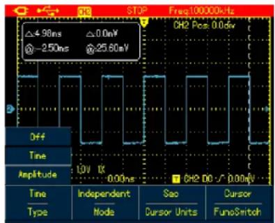 STOP Freq100000kHz △4.98ns △0.0mV -2.50ns △25.60mV CH2 Pos: 0.0div OFF Time Amplitude LOV 1K 0.00ns CH2 D0 -√ 0.00kV Time Type Independent Mode Sao Cursor Units Cursor FunoSwitch
