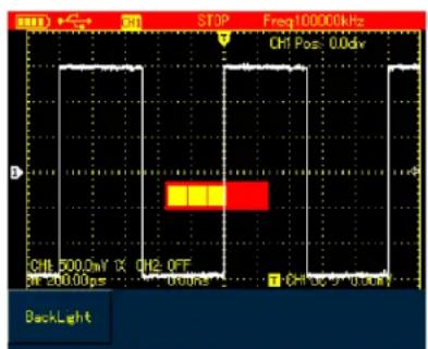 STOP Freq100000kHz CHI Pos: 0.0dv CHI 500.0W 1K CHI OFF IF 300.00 ps Before CHI 240.0W 0.0dv BackLight
