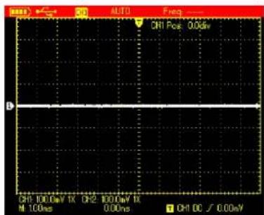 CH1 Pos 0.00div CH1 100.00V TX CH2 100.00V TX M 1.00ms 0.00ms CH1 DC / 0.00mV