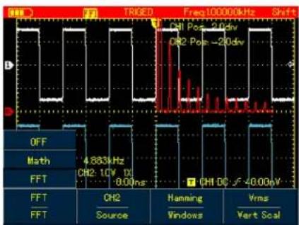 TRIGED Freq:100000kHz Shift Dill Pos: 2.0div CH2 Pos = -2.0div OFF Math FFT 4.883kHz CH2: 10V DC 0.0ns CH1 DC = -40.006W OFF Math FFT CH2 Source Hanning Windows Vrms Vert Scal