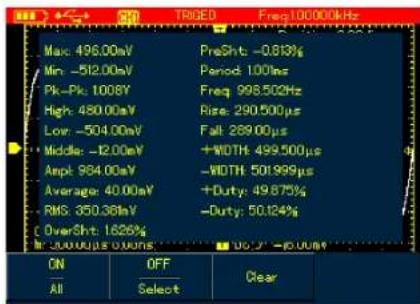 Max: 496.00mV Min: -512.00mV Pk-Pk: 1008Y High: 480.00mV Low: -504.00mV Middle: -12.00mV Ampl: 984.00mV Average: 40.00mV RMS: 350.36mV OverSht: 1626% In: 500.00μs ON/Oms PreSht: -0.813% Period: 100ms Freq: 998.50Hz Size: 290.500μs Fall: 289.00μs +WIDTH: 499.500μs -WIDTH: 501.999μs +Duty: 49.875% -Duty: 50.124% Do: 7 -50.00µs ON OFF Clear All Select
