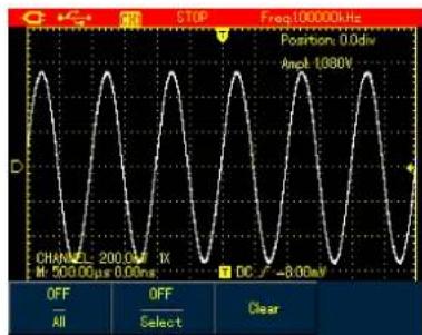 STOP Freq100000Hz Position: 0.0div Anch 1080V CHANNEL: 200.0V 1X M: 500.00µs 0.00ns DC / -8.00eV OFF All OFF Select Clear