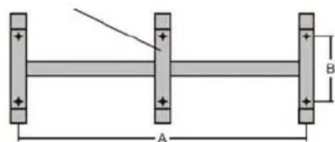 A B