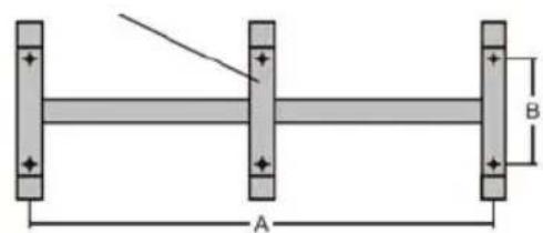 A B