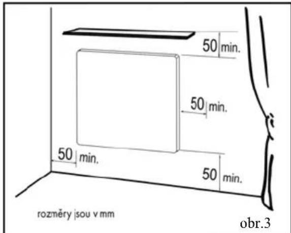 1 skleněný panel 2 stčna 3 hmoždinky s vruty 4 zásuvka obr.4