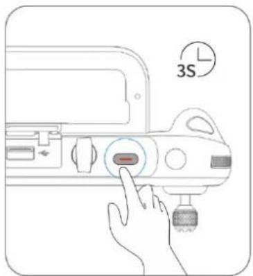 3S