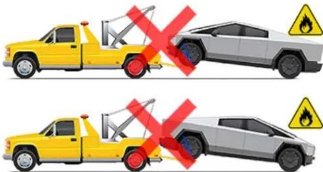 TESLA Cybertruck (2024) - DO NOT TRANSPORT WITH WHEELS ON THE GROUND - 2