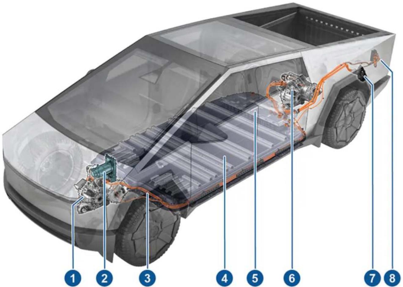 TESLA Cybertruck (2024) - High Voltage Components - 1