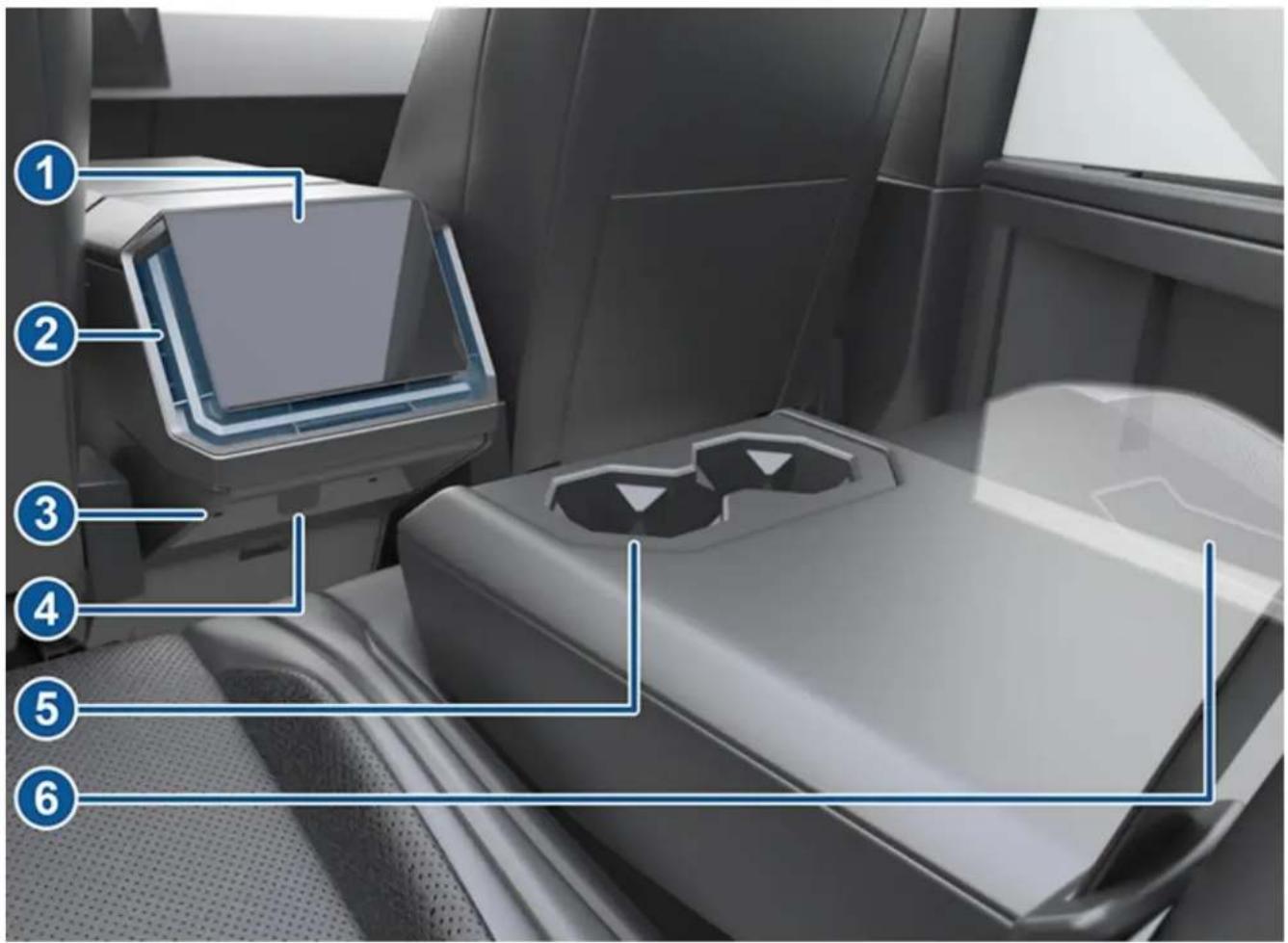 TESLA Cybertruck (2024) - Specifications....206 - 5
