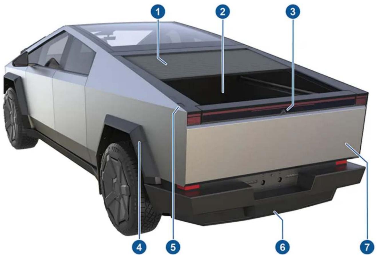TESLA Cybertruck (2024) - Specifications....206 - 2