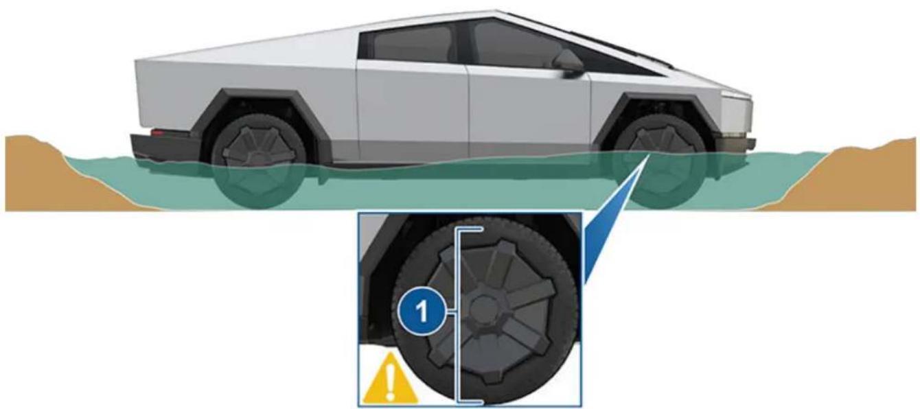 TESLA Cybertruck (2024) - Wade Mode - 3