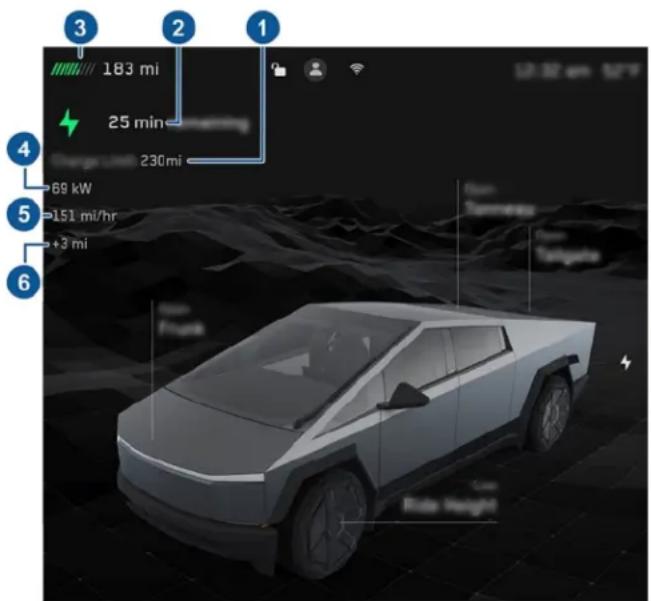 TESLA Cybertruck (2024) - Charging Status - 1