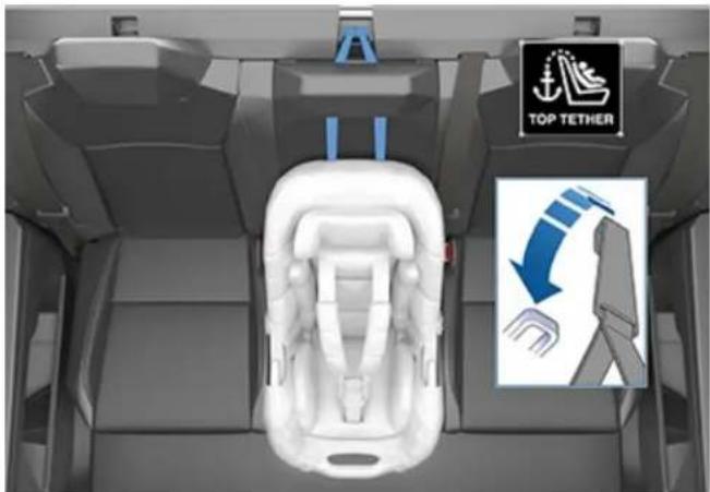 TESLA Cybertruck (2024) - Attaching Upper Tether Straps - 5