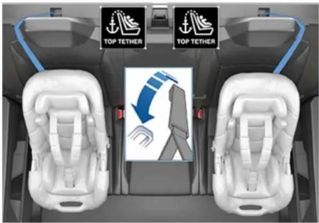 TESLA Cybertruck (2024) - Attaching Upper Tether Straps - 4