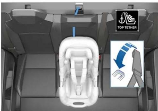 TESLA Cybertruck (2024) - Attaching Upper Tether Straps - 7