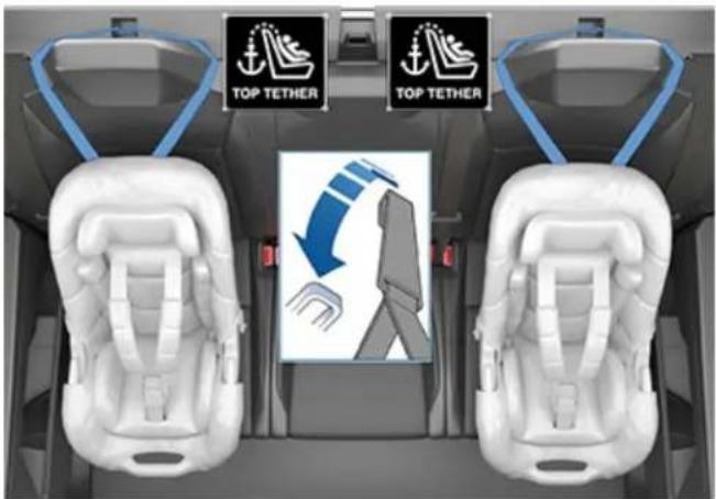 TESLA Cybertruck (2024) - Attaching Upper Tether Straps - 3