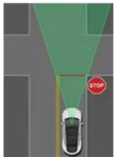 TESLA Cybertruck (2024) - Stop Signs and Road Markings - 5