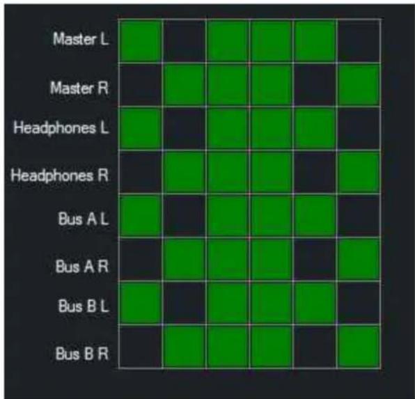 Master L Master R Headphones L Headphones R Bus A L Bus A R Bus B L Bus B R