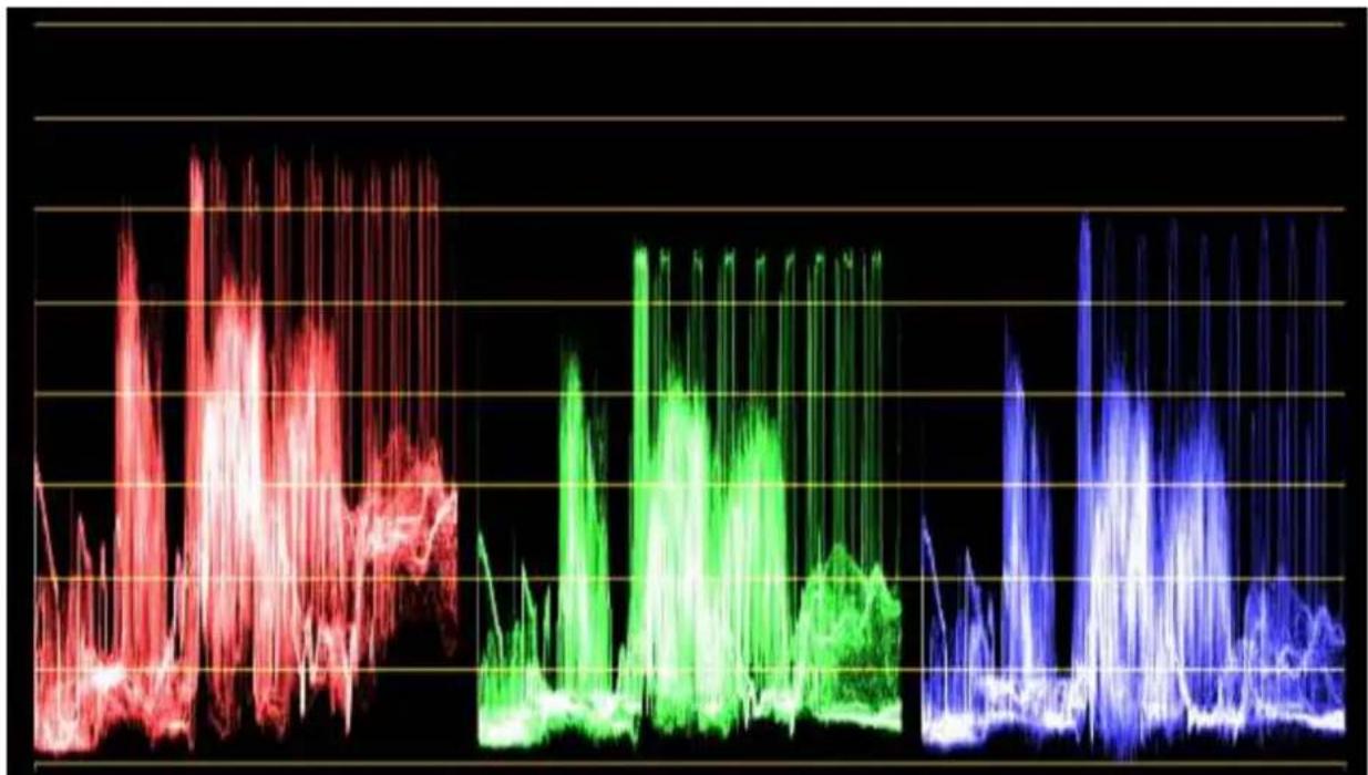 JVC vMix KM-IP8 - Colour Correction Tutorial - 2