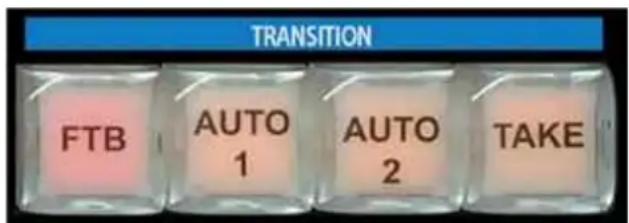 TRANSITION FTB AUTO 1 AUTO 2 TAKE