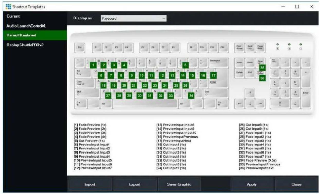 Shortcut Templates Current Audio LaunchControl Default Keyboard Replay ShuttlePIOv2 Display as Keyboard [1] Fade Preview (1s) [2] Fade Preview (2s) [3] Fade Preview (3s) [4] Fade Preview (4s) [5] Cut Preview (1s) [6] PreviewInput Input1 [7] PreviewInput Input2 [8] PreviewInput Input3 [9] PreviewInput Input4 [10] PreviewInput Input5 [11] PreviewInput Input6 [12] PreviewInput Input7 [13] PreviewInput Input8 [14] PreviewInput Input9 [15] PreviewInput Input10 [16] PreviewInputPrevious [17] PreviewInputNext [18] Cut Input1 (1s) [19] Cut Input2 (1s) [20] Cut Input3 (1s) [21] Cut Input4 (1s) [22] Cut Input5 (1s) [23] Cut Input6 (1s) [24] Cut Input7 (1s) [25] Cut Input8 (1s) [26] Cut Input9 (1s) [27] Fade Input1 (1s) [28] Fade Input2 (1s) [29] Fade Input3 (1s) [30] Fade Input4 (1s) [31] Fade Input5 (1s) [32] Fade Input6 (1s) [33] Fade Input7 (1s) [34] Fade Preview (0.5s) [35] PreviewInputPrevious [36] PreviewInputNext Import Export Save Graphic Apply Dose