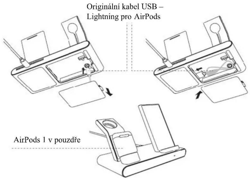 PRESTIGIO ReVolt A1 - AirPods 1 bez pouzdra pro bezdrátové nabíjení - 1